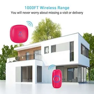 SECRUI Wireless Doorbells - Easy to Use, Waterproof, Stylish