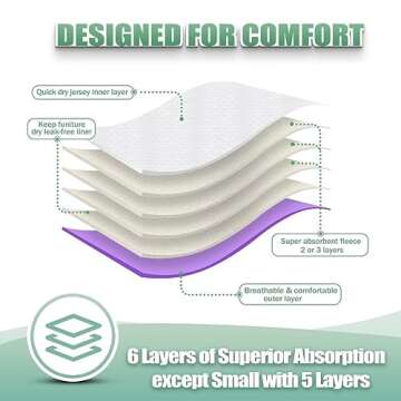 Wegreeco Washable Reusable Premium Dog Diapers, Extra Large, Bright Color, for Female Dog, Pack of 3,Small Dog Puppy & Doggy Diapers Female,Dog Period Panties Diapers Female in Heat