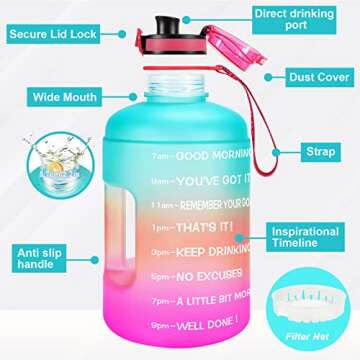 BuildLife Gallon Water Bottles with Times to Drink - Gallon Water Jug - 1 Gallon Water Bottle–128 oz Water Bottle(Green Pink)
