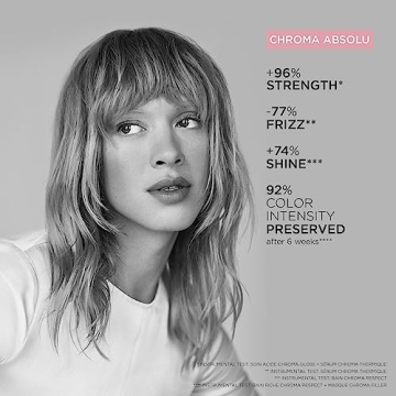 Kerastase Chroma Absolu Hydrating Shampoo for Color-Treated Hair