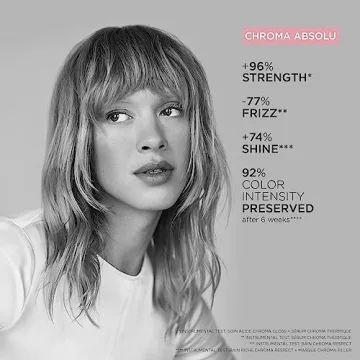 Kerastase Chroma Absolu Hydrating Shampoo for Color-Treated Hair