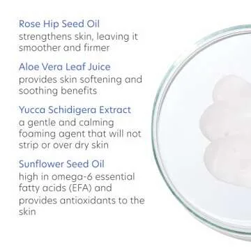 PCA SKIN Creamy Moisturizing Face Cleanser, Gentle Daily Face Wash for Dry and Sensitive Skin, Leaves Skin Feeling Soft and Smooth, Helps Remove Makeup, Dirt, and Impurities from Skin, 7.0 oz Bottle