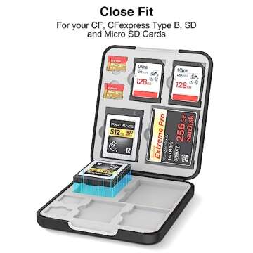 HEIYING Memory Card Holder - 12 Slot Compact Storage