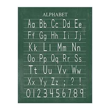 Vintage Alphabet Numerical Classroom Distressed Green Chalkboard Unframed Print - Home School, Back ...