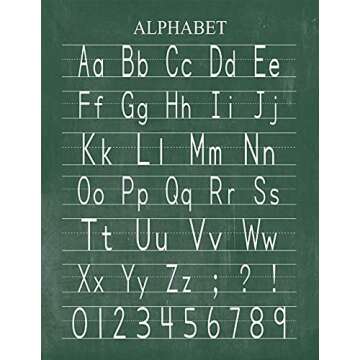 Vintage Alphabet Numerical Classroom Distressed Green Chalkboard Unframed Print - Home School, Back to School or Teacher Appreciation Gift