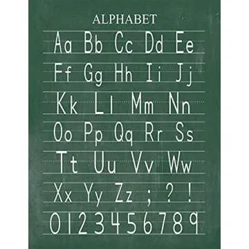 Vintage Alphabet Numerical Classroom Distressed Green Chalkboard Unframed Print - Home School, Back to School or Teacher Appreciation Gift