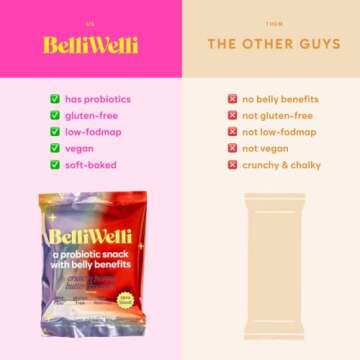 Belliwelli Soft Baked Probiotic Snack Bars | Gluten-Free, Dairy-Free, Vegan, Low-FODMAP | High-Fiber, Healthy & Tasty | Crunchy Peanut Butter (8 Pack)