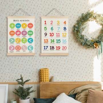 Supwhd Classroom Wall Decor, Numbers and Math Symbols Wall Art Poster, Playroom Wall Decor, Educatio...