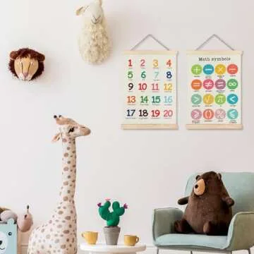 Supwhd Classroom Wall Decor, Numbers and Math Symbols Wall Art Poster, Playroom Wall Decor, Educational Posters for Nursery Kids Room Playroom Classroom Preschool Decor, 12x16 Inches Set of 2