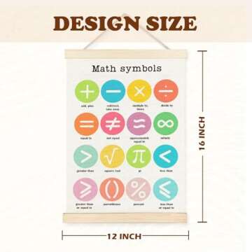 Supwhd Classroom Wall Decor, Numbers and Math Symbols Wall Art Poster, Playroom Wall Decor, Educational Posters for Nursery Kids Room Playroom Classroom Preschool Decor, 12x16 Inches Set of 2