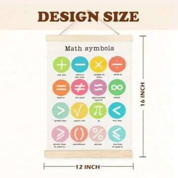 Supwhd Classroom Wall Decor, Numbers and Math Symbols Wall Art Poster, Playroom Wall Decor, Educational Posters for Nursery Kids Room Playroom Classroom Preschool Decor, 12x16 Inches Set of 2