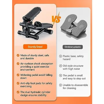 KitGody Mini Stepper with Resistance Bands for Home Workouts
