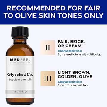 MedPeel Glycolic Acid 50% Essential Peel Kit, Includes Peel, Prep, Neutralizer, Medium Strength Chemical Face Peel, Minimize Fine Lines, Wrinkles, Dark Spots, All Skin Tones, 1oz/30ml (Kit of 3)