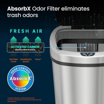 SensorCan 13G Auto Touchless Kitchen Trash Can with Odor Filter