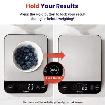 Etekcity Smart Nutrition Scale - 22lb Bluetooth Scale