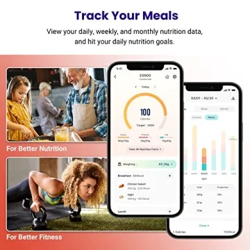 Etekcity Smart Nutrition Scale - 22lb Bluetooth Scale