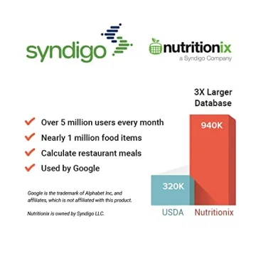 Etekcity Smart Nutrition Scale - 22lb Bluetooth Scale