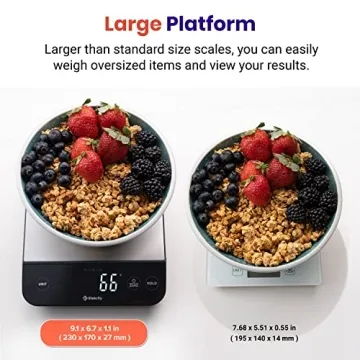 Etekcity Smart Nutrition Scale - 22lb Bluetooth Scale