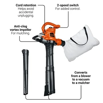 BLACK+DECKER 3-in-1 Leaf Blower Vacuum Mulcher 230 MPH