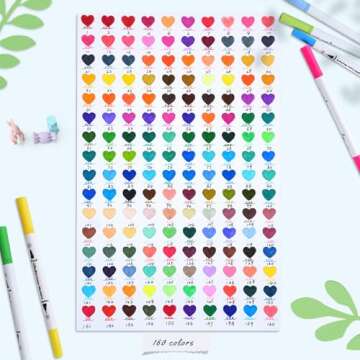 Ohuhu Markers for Adult Coloring Books: 160 Colors Coloring Markers Dual Tips Fine & Brush Drawing P...