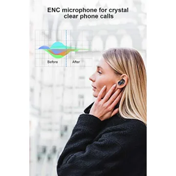 1MORE True Wireless Earbuds Bluetooth 5.0 24-Hour Playtime