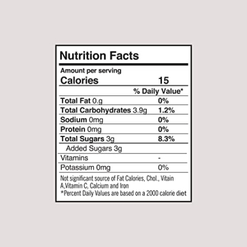 Vibrant Sanding Sugar Green 16 Oz for Baking