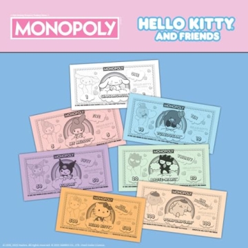 Hello Kitty Monopoly Game for Family Fun and Friends