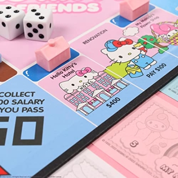 Hello Kitty Monopoly Game for Family Fun and Friends