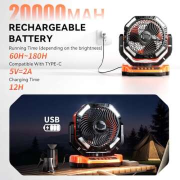 Camping LED Fan with 40000mAh Rechargeable Battery