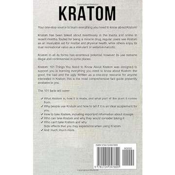 Kratom: 101 Things You Need To Know About Kratom