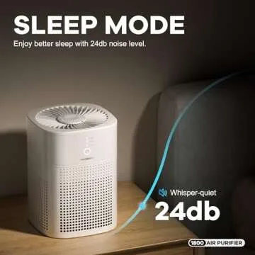 MORENTO Air Purifiers for Bedroom, HEPA Filter for Smoke, Pet Dander with Fragrance Sponge, Small Ai...