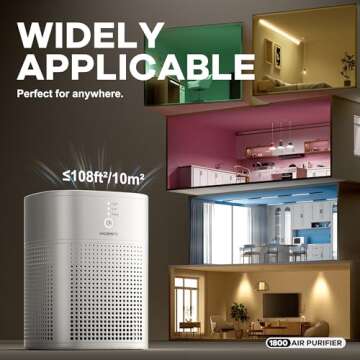 MORENTO Air Purifiers for Bedroom, HEPA Filter for Smoke, Pet Dander with Fragrance Sponge, Small Air Purifier with Sleep Mode, HY1800, White, 1 Pack