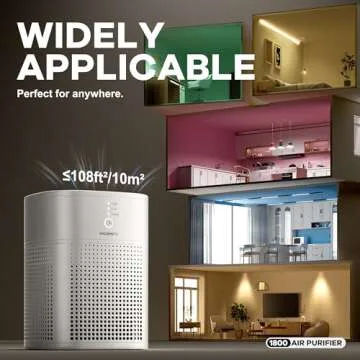 MORENTO Air Purifiers for Bedroom, HEPA Filter for Smoke, Pet Dander with Fragrance Sponge, Small Air Purifier with Sleep Mode, HY1800, White, 1 Pack