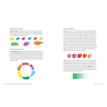 Peggy Dean's Guide to Nature Drawing and Watercolor: Learn to Sketch, Ink, and Paint Flowers, Plants...