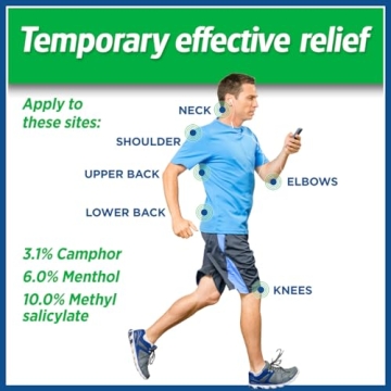 Salonpas Pain Relieving Patch for Fast Relief
