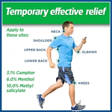 Salonpas Pain Relieving Patch for Fast Relief