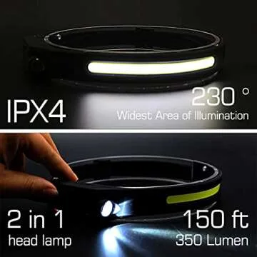 FANT.LUX LED Headlamp with All Perspectives Induction Illumination, 350 Lumens, Lightweight Head Lights, Weatherproof Type C Rechargeable Head Lamp for Running Camping, Sensor Outdoor Headlight