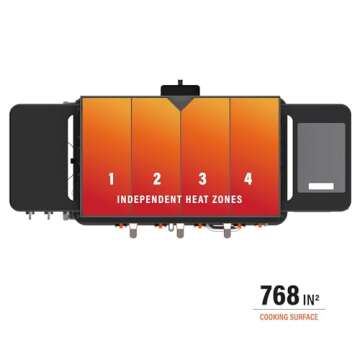 Blackstone 1923 Air Fryer Combo for Ultimate Outdoor Cooking