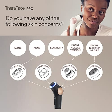 TheraFace PRO Microcurrent Facial Device for Skin Care