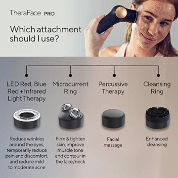 TheraFace PRO Microcurrent Facial Device for Skin Care