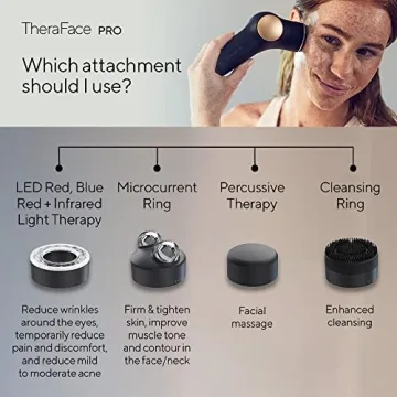 TheraFace PRO Microcurrent Facial Device for Skin Care