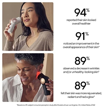 TheraFace PRO Microcurrent Facial Device for Skin Care