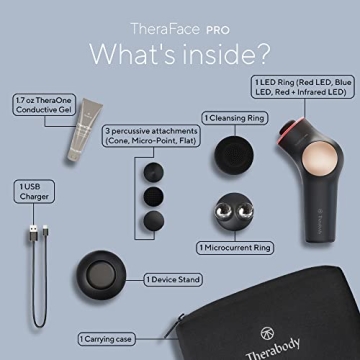 TheraFace PRO Microcurrent Facial Device for Skin Care