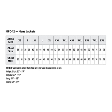 Red Kap Men's Slash Pocket Quilt-Lined Jacket, Navy, Large