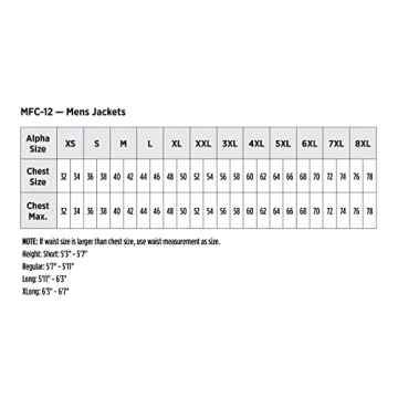 Red Kap Men's Slash Pocket Quilt-Lined Jacket, Navy, Large