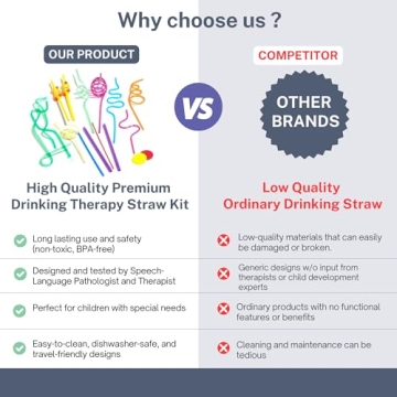 TalkTools Crazy Straws for Kids - Fun, Reusable Oral-Motor Tool