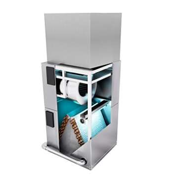 Advanced UV Germicidal Air Purifier for Home and Office