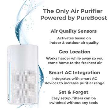 Sensibo Pure - Smart WiFi Air Purifier Medical Grade True HEPA Carbon Filter. Compatible with iOS, Android, Alexa & Google Nest