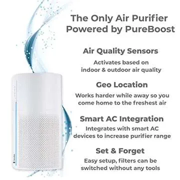 Sensibo Pure - Smart WiFi Air Purifier Medical Grade True HEPA Carbon Filter. Compatible with iOS, Android, Alexa & Google Nest
