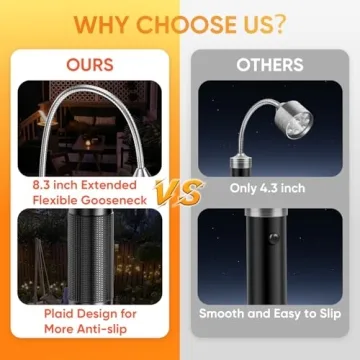 Grilling Gifts for Men: Magnetic BBQ Lights for Outdoor Grilling